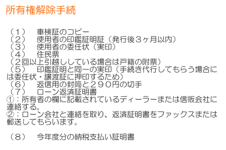 所有権解除手続き
