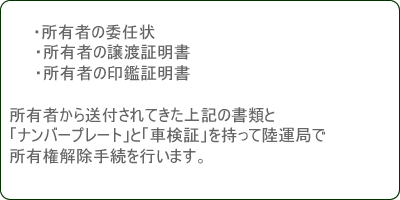 廃車手続き2
